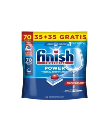 Detergente Máquina Loiça...