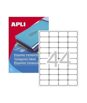 Etiquetas Resistentes...