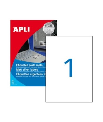 Etiquetas Resistentes...